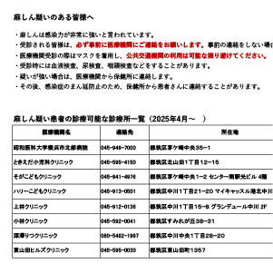 麻しん疑い患者の診療可能な診療所⼀覧