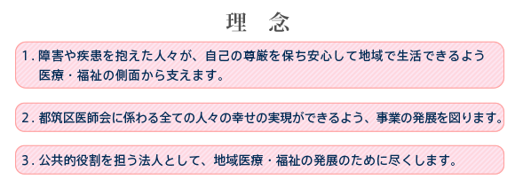 理念